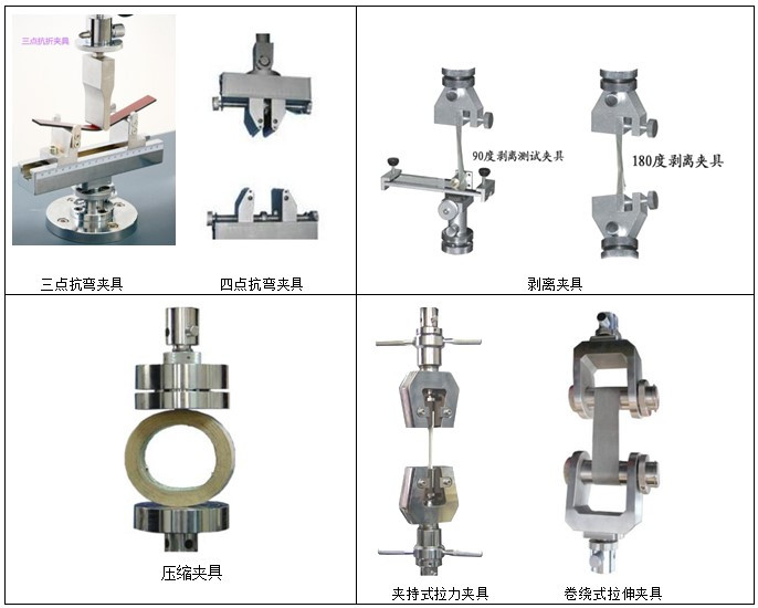 膠帶剝離強(qiáng)度試驗機(jī)夾具